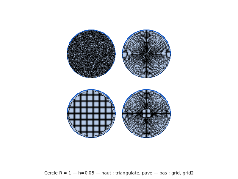 Cercle