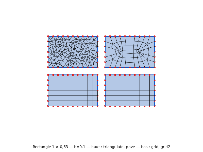 Rectangle